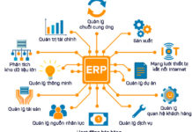 Các chức năng cơ bản của một hệ thống ERP