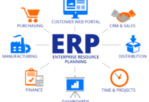 Giới thiệu về hệ thống ERP